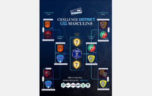⚔️🔥 DEMI-FINALE CHALLENGE U15 🔥⚔️