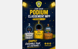 MPP CDM 2026 SMPFC 🏆