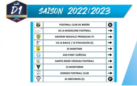 Le groupe de championnat de notre seniors A connu