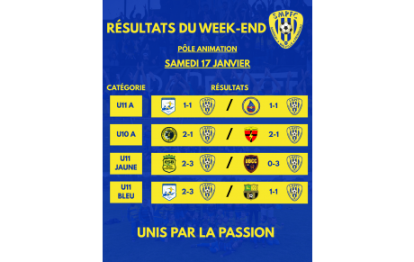 Résultats Du Week-end