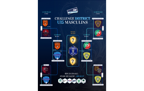 ⚔️🔥 DEMI-FINALE CHALLENGE U15 🔥⚔️